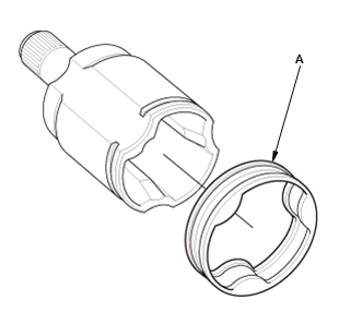 Driveshafts - Overhaul, Inspection & Adjustment